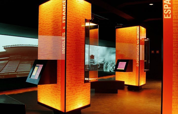 The Incredible Visitor Experience Benefits of a Museum Kiosk | LamasaTech